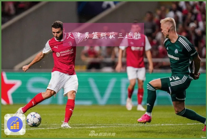 天津男篮斩获三连胜
